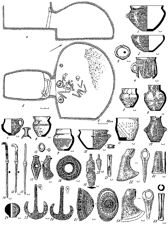 Эпоха бронзы Кавказа и Средней Азии. Ранняя и средняя бронза Кавказа - i_103.png
