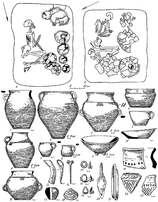 Эпоха бронзы Кавказа и Средней Азии. Ранняя и средняя бронза Кавказа - i_104.png