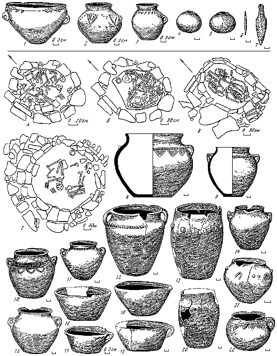 Эпоха бронзы Кавказа и Средней Азии. Ранняя и средняя бронза Кавказа - i_105.png