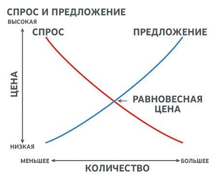 YouTube для вашего бизнеса. Пошаговый план создания и развития YouTube-канала (СИ) - i_077.jpg