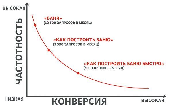 YouTube для вашего бизнеса. Пошаговый план создания и развития YouTube-канала (СИ) - i_078.jpg