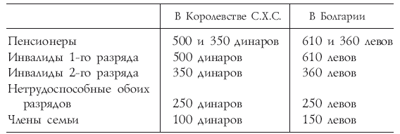 Русская армия на чужбине. Галлиполийская эпопея. Том 12 - i_004.png