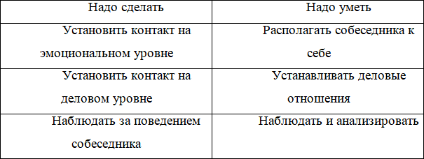 Как продать «это», или СемЬфония продаж - i_002.png