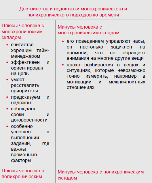 Если спешишь, не торопись. А если очень спешишь, иди в обход - i_043.jpg