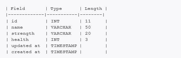 Laravel – гайд по выживанию - _8.jpg