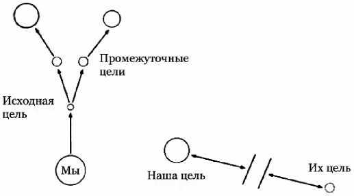 Снежное видение. Большая книга рассказов и повестей о снежном человеке (СИ) - image34.jpg