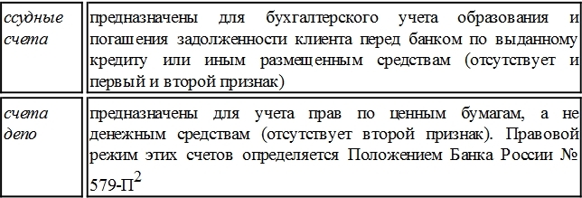 Правовой режим банковских операций и сделок - i_015.jpg