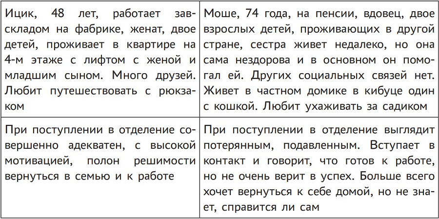 Диалог с реабилитологом: заметки, советы и схемы опытного специалиста - i_005.png