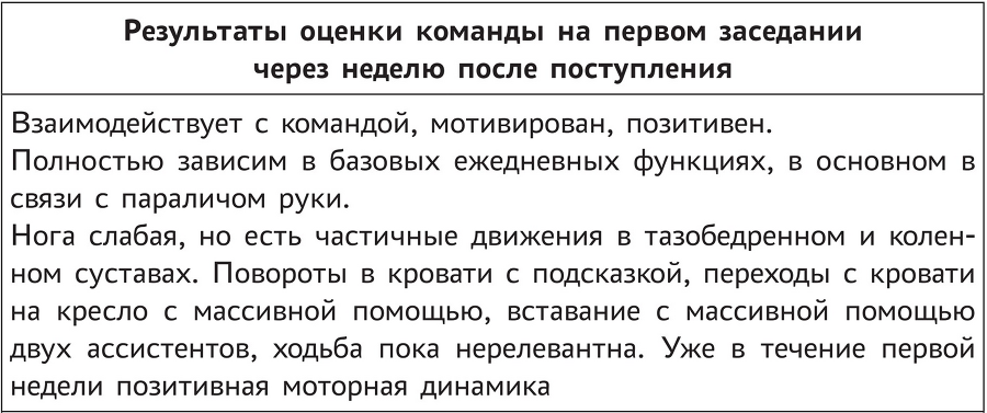 Диалог с реабилитологом: заметки, советы и схемы опытного специалиста - i_006.png