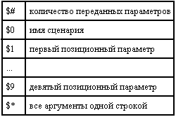 Свободные программы и системы в школе - _1_88.png