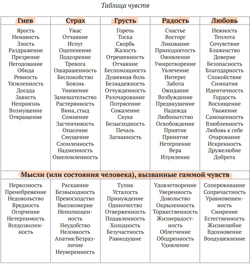 Почва под ногами: книга-практикум для тех, кто ищет опору - i_006.png