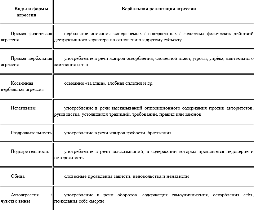 Словесный религиозный экстремизм. Правовая квалификация. Экспертиза. Судебная практика - i_001.png