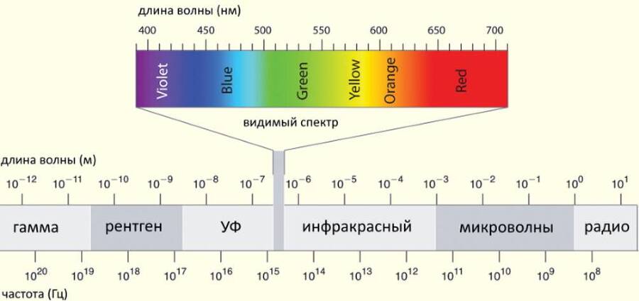 Магия украшений. Путеводитель по миру камней - _1.jpg