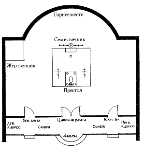 Первые шаги в храме - _002_003_altar.png