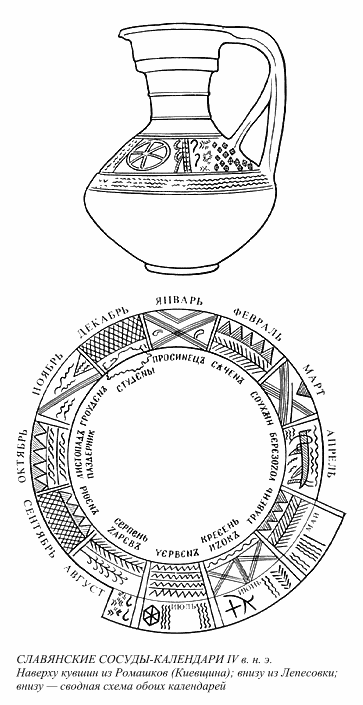 Язычество древних славян - rbyds090.png