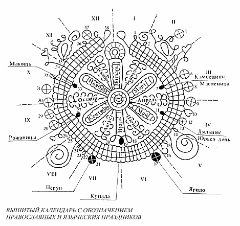 Язычество древних славян - rbyds132.png