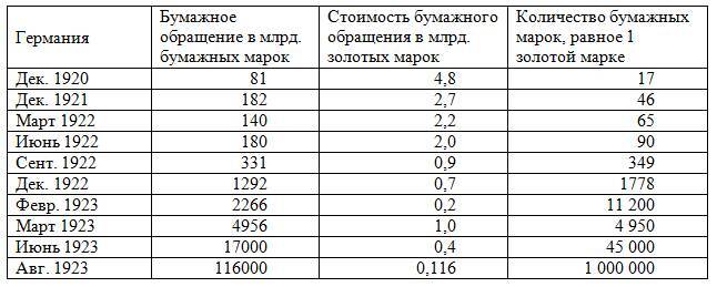 Кейнс и левое кейнсианство для России - _10.jpg