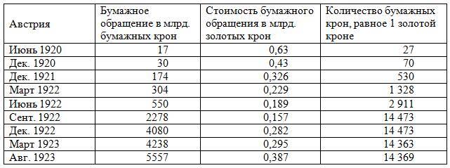 Кейнс и левое кейнсианство для России - _11.jpg