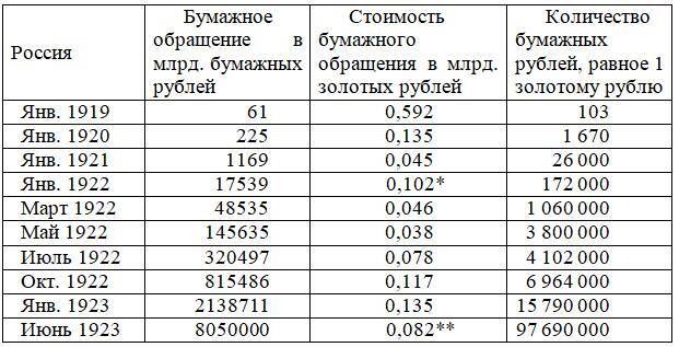 Кейнс и левое кейнсианство для России - _12.jpg