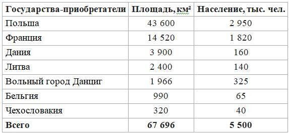 Кейнс и левое кейнсианство для России - _6.jpg