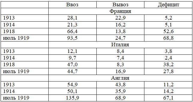 Кейнс и левое кейнсианство для России - _7.jpg