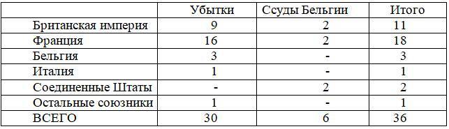 Кейнс и левое кейнсианство для России - _8.jpg