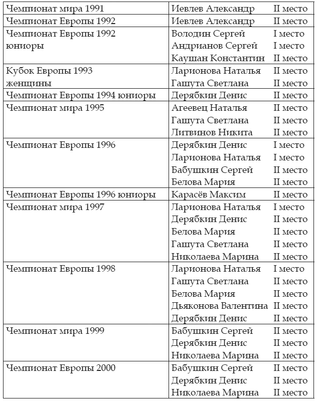 Французский бокс сават. История становления в России - i_006.jpg