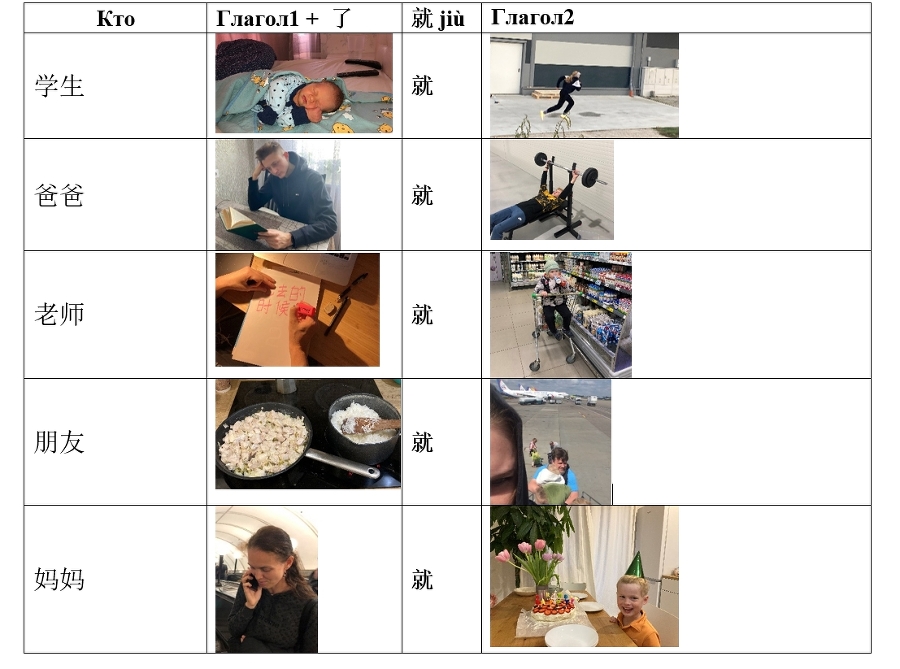 Дополнительные упражнения к HSK 3 STANDARD COURSE (Часть 1) - _5.jpg