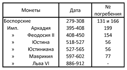 Ремесло древней Руси - i_009.png