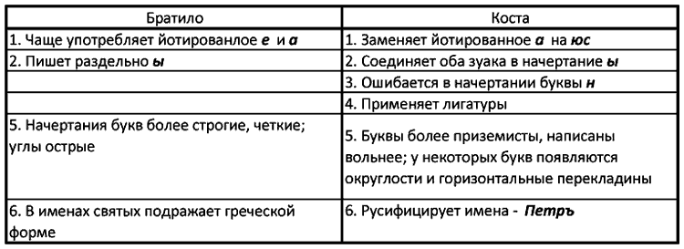 Ремесло древней Руси - i_079.png