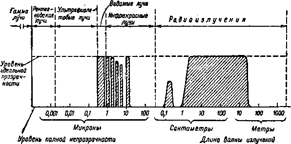 Как было получено изображение обратной стороны Луны - i_001.png