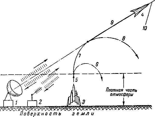 Как было получено изображение обратной стороны Луны - i_004.png