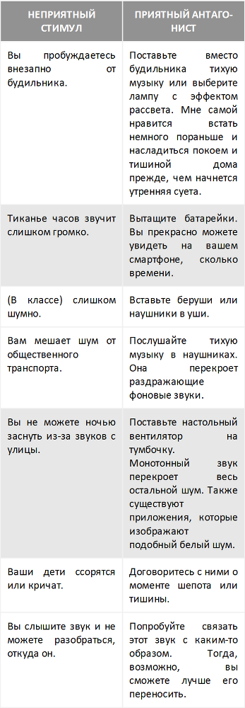 Высокочувствительные. Как позаботиться о себе, пока заботишься о ребенке - i_002.png