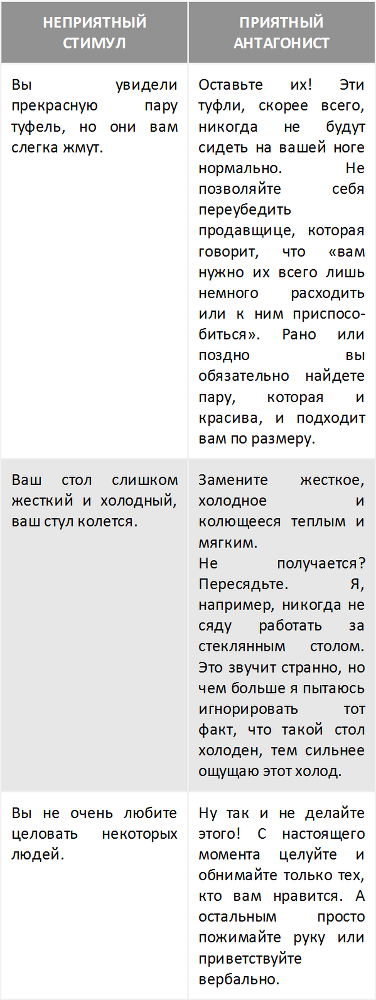 Высокочувствительные. Как позаботиться о себе, пока заботишься о ребенке - i_004.png