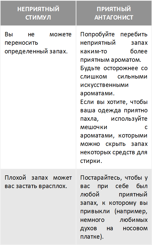 Высокочувствительные. Как позаботиться о себе, пока заботишься о ребенке - i_006.png