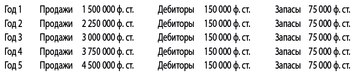 Бизнес-план, который работает - i_015.png