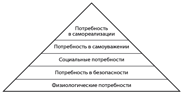 Бизнес-план, который работает - i_050.png