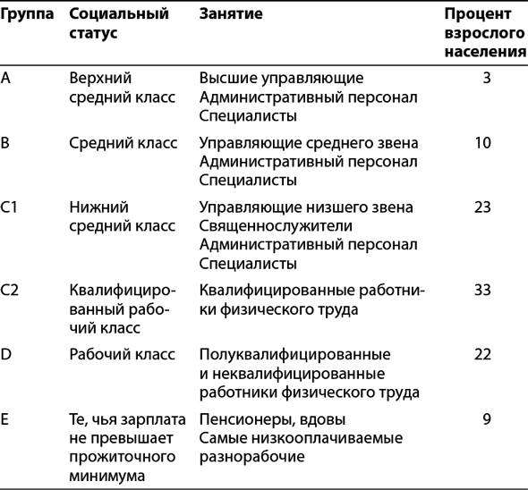 Бизнес-план, который работает - i_051.png
