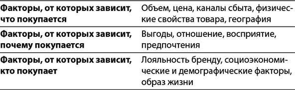 Бизнес-план, который работает - i_052.png