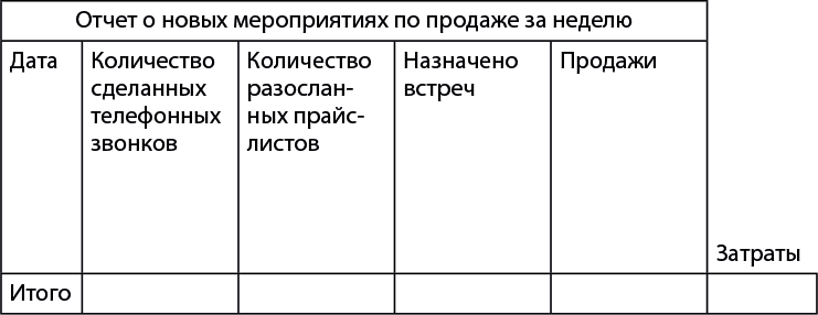 Бизнес-план, который работает - i_069.png