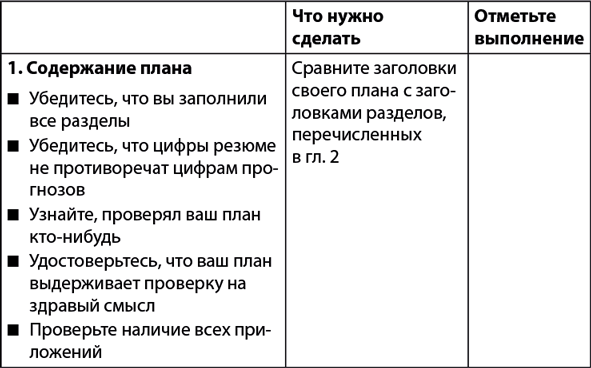 Бизнес-план, который работает - i_073.png