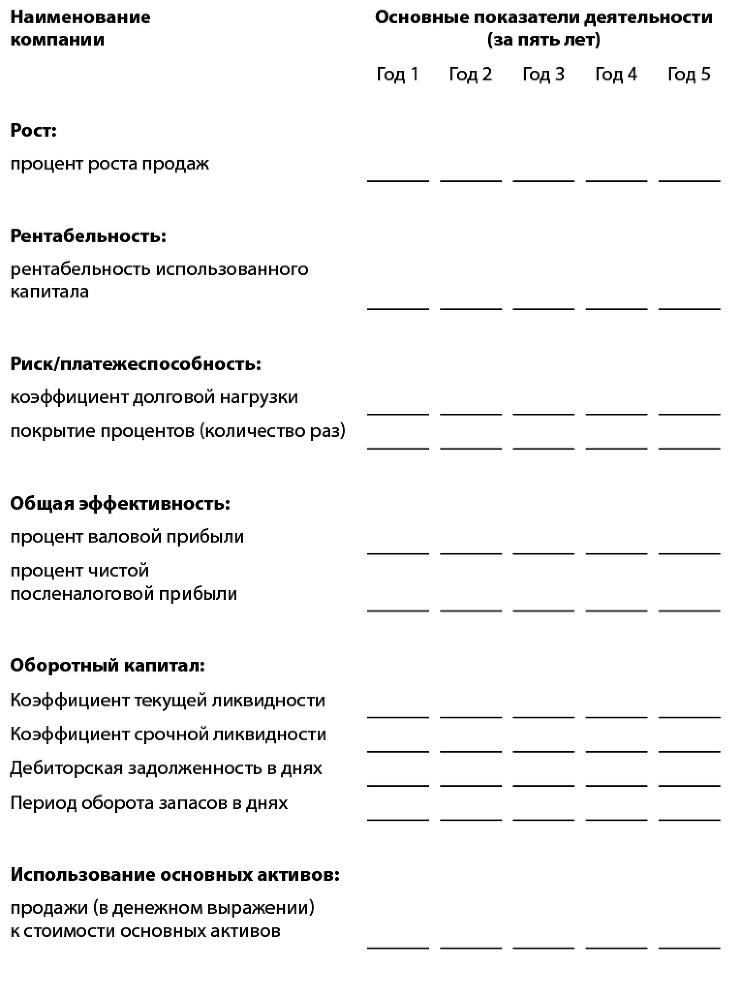 Бизнес-план, который работает - i_084.png