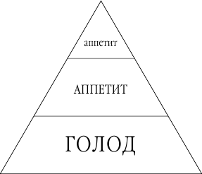 Подружимся с едой, или Наставления всем, кто ест. Записки не только о кулинарии - i_035.png