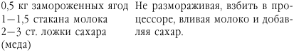 Подружимся с едой, или Наставления всем, кто ест. Записки не только о кулинарии - i_047.png