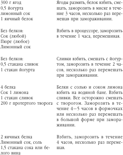 Подружимся с едой, или Наставления всем, кто ест. Записки не только о кулинарии - i_048.png