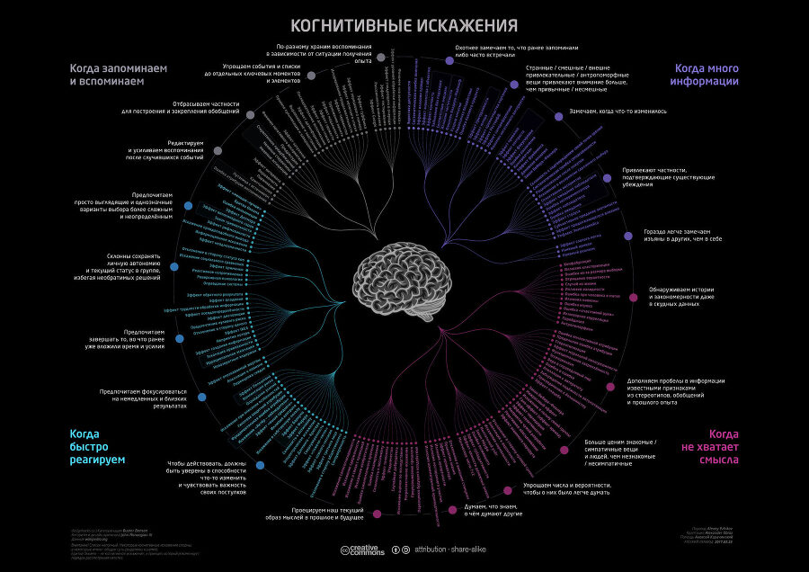 Когнитивная Война - _0.jpg