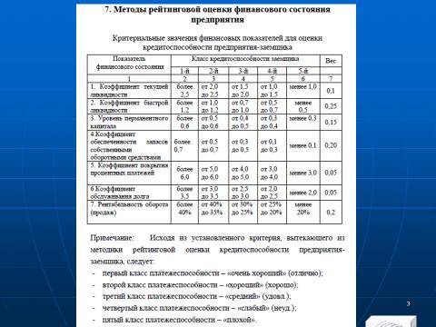 Лекция в слайдах «Методы рейтинговой оценки предприятия» - _1.jpg