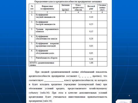 Лекция в слайдах «Методы рейтинговой оценки предприятия» - _2.jpg