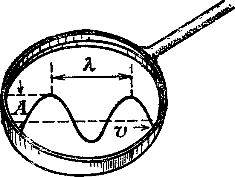 Под знаком кванта - image10.png