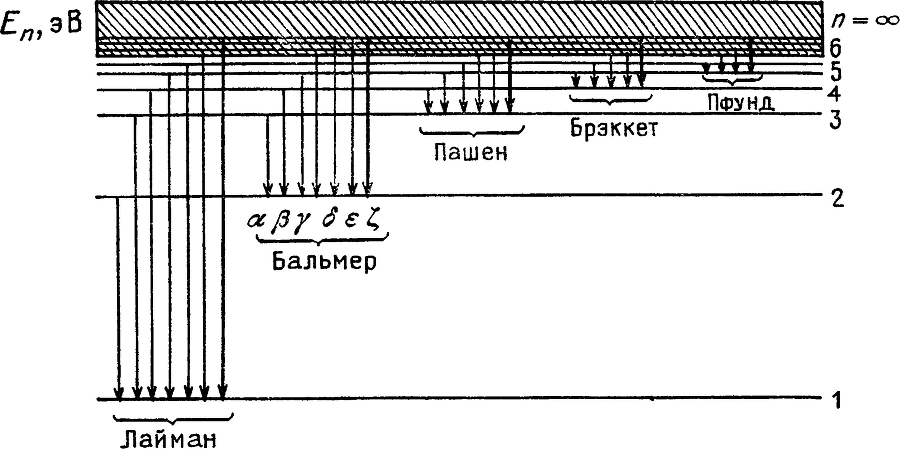 Под знаком кванта - image38.png